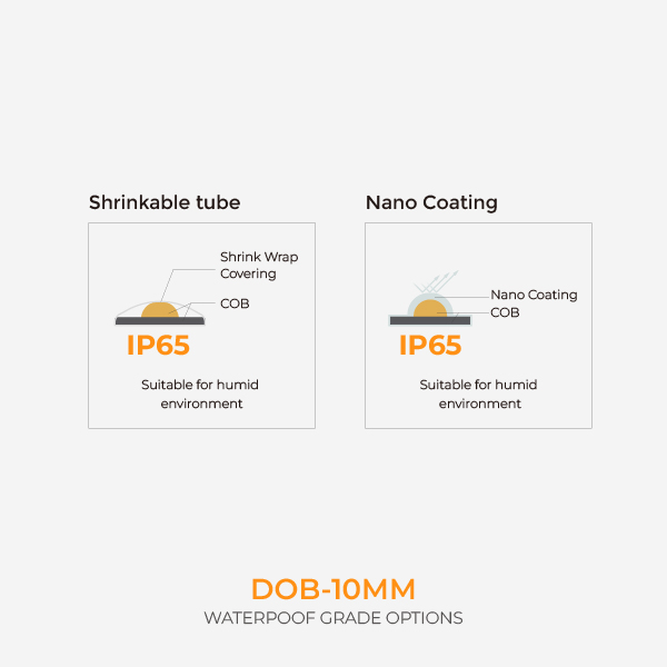 DOB TAPE dimension / 3D view