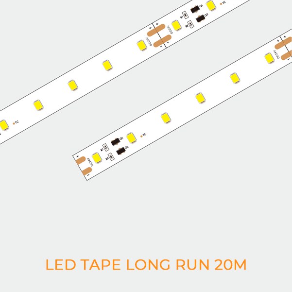 Long Run dimension / 3D view