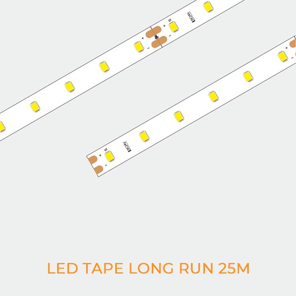 Long Run dimension / 3D view