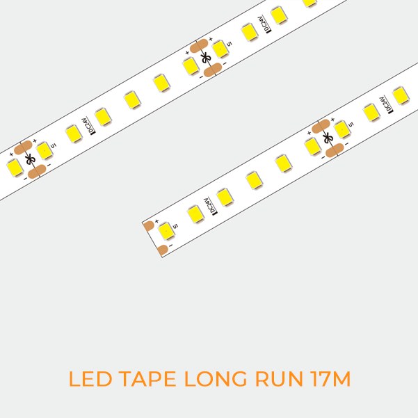 Long Run dimension / 3D view