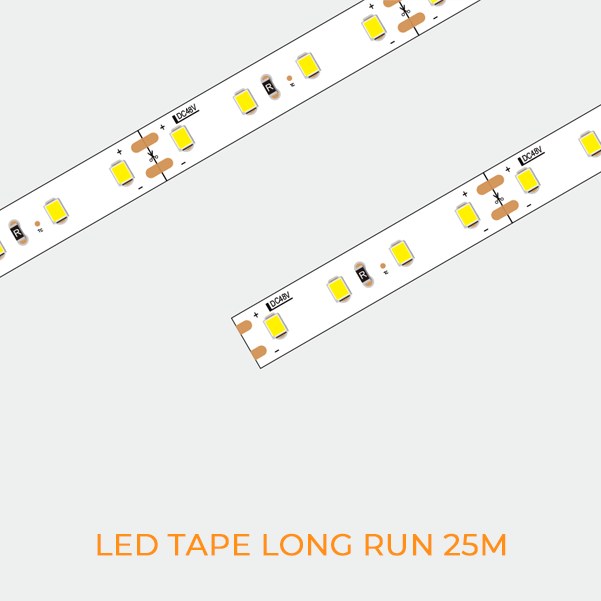 Long Run dimension / 3D view