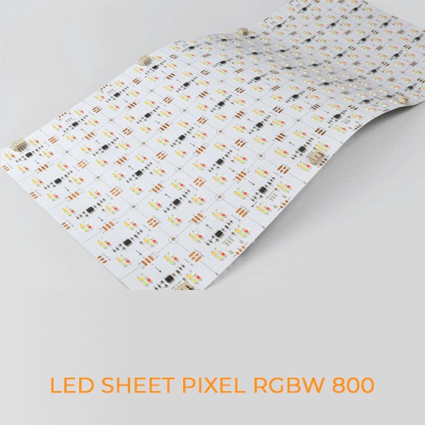 Pixel dimension / 3D view