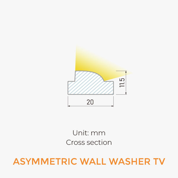PU Flex Wall Washer dimension / 3D view