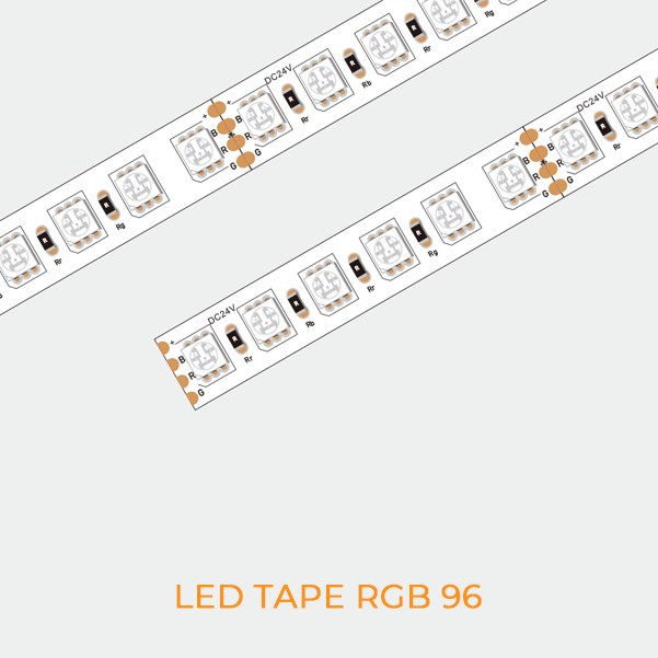 RGB & RGBW dimension / 3D view