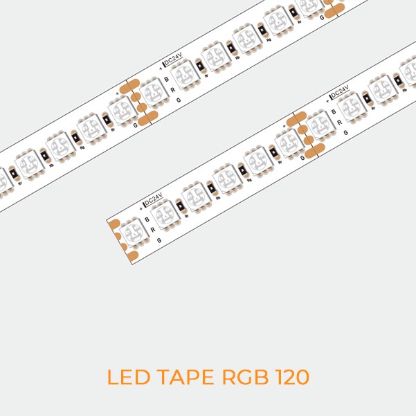 RGB & RGBW dimension / 3D view