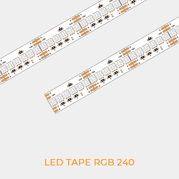 RGB & RGBW dimension / 3D view