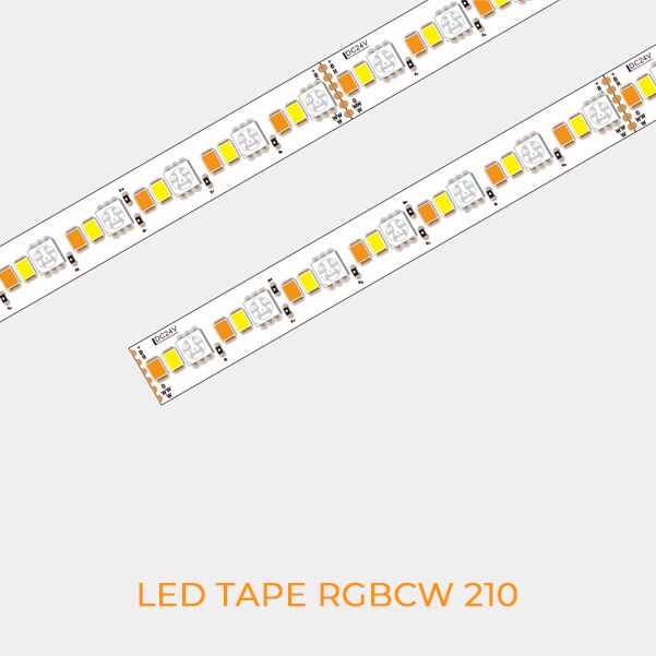 RGBCW dimension / 3D view