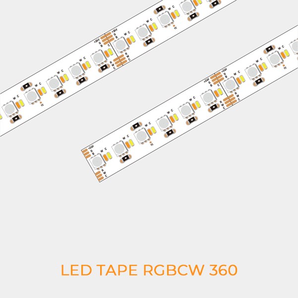 RGBCW dimension / 3D view