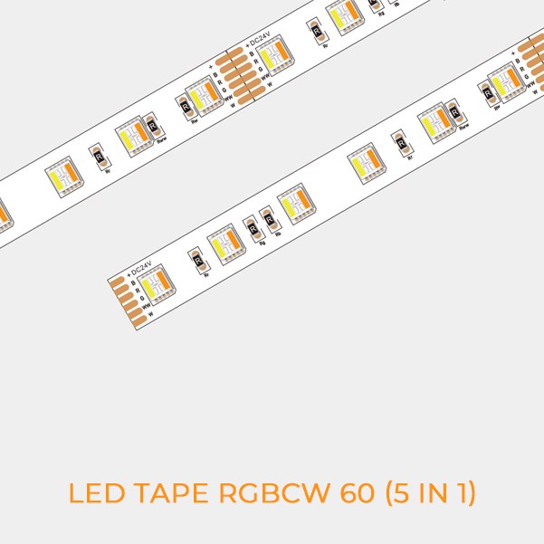 RGBCW dimension / 3D view