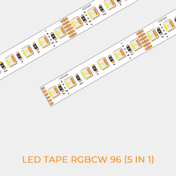 RGBCW dimension / 3D view