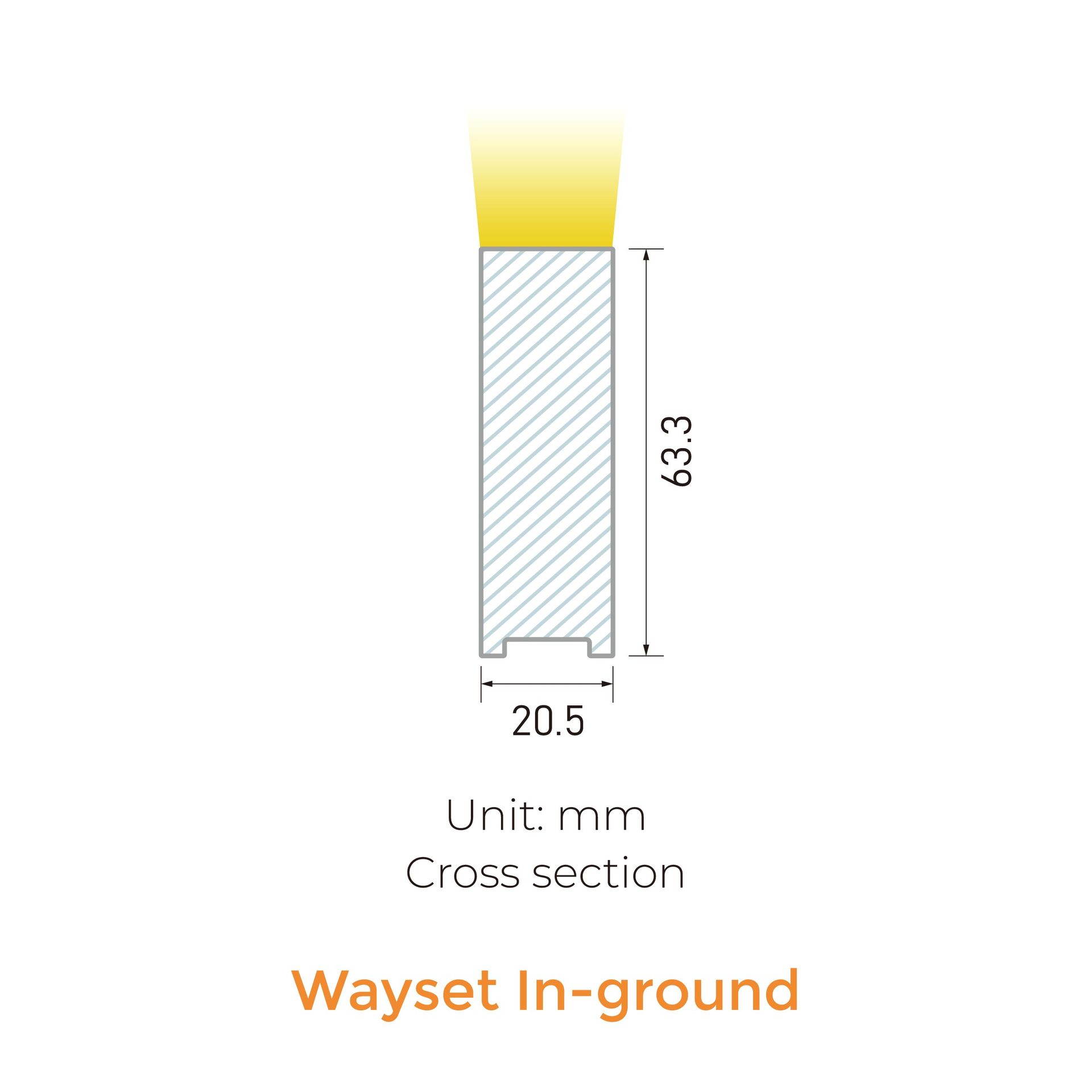 Wayset In-ground dimension / 3D view